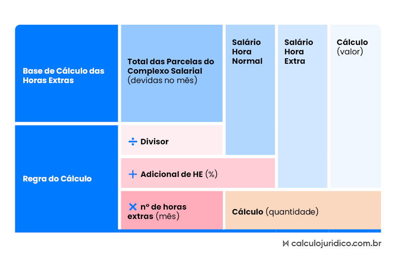 E os Custos Variáveis? Não Deixe Nada de Fora - inspiração 3