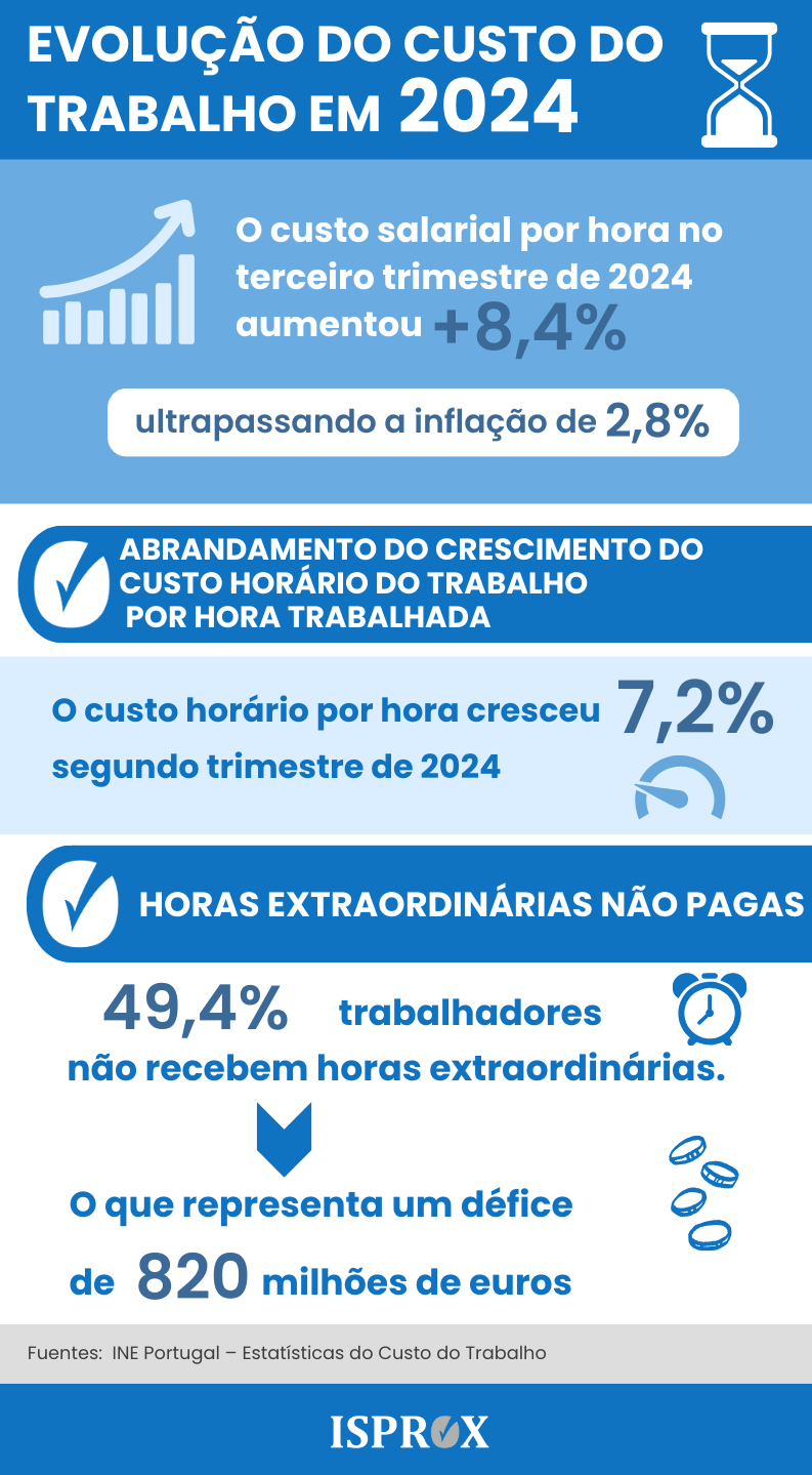 Calcule o Salário Que Você Merece Receber - inspiração 1