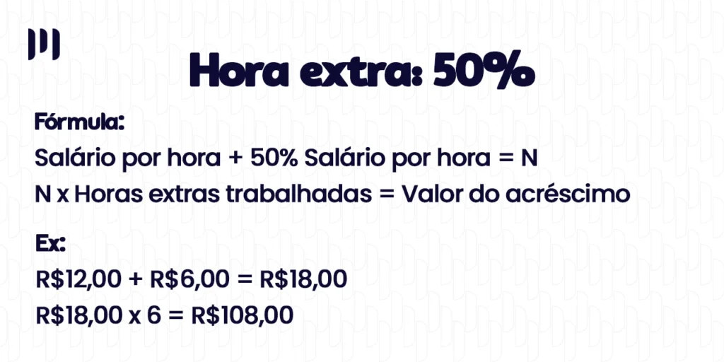 Calculando a Hora Extra com Adicional de 50% - inspiração 3