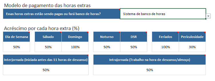 O Impacto do DSR (Descanso Semanal Remunerado) - inspiração 3