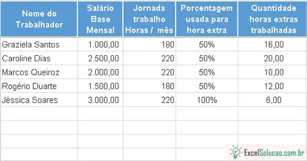 Feriados e Domingos: O Dobro do Valor - inspiração 3