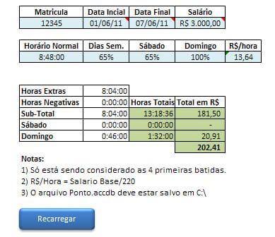 Erros Comuns ao Calcular Horas Extras - inspiração 1
