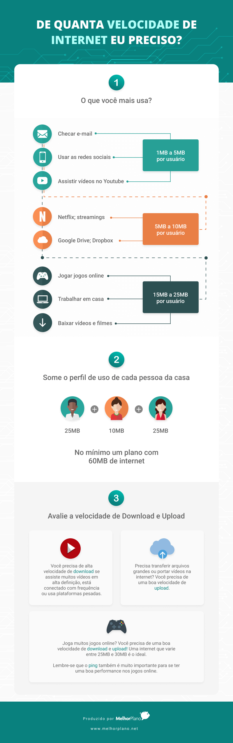 Negocie com Seu Provedor Atual: A Arte da Persuasão - inspiração 3