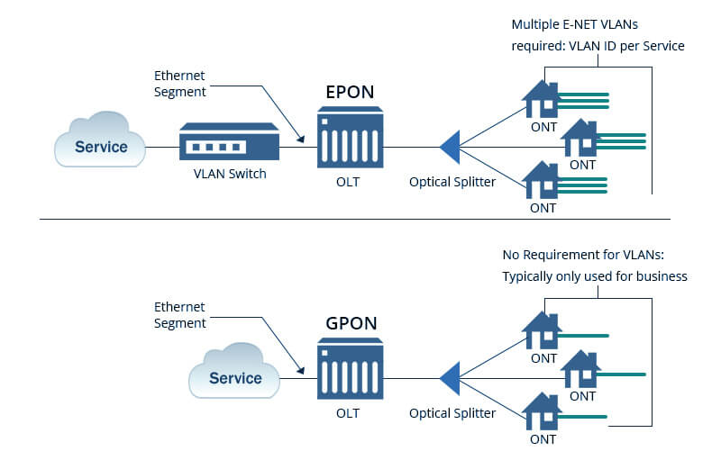 Pacotes e Combos: Avalie a Vantagem Real - inspiração 3