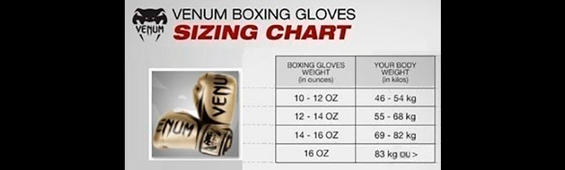 Como o seu Peso Corporal Influencia no Tamanho da Luva - inspiração 1