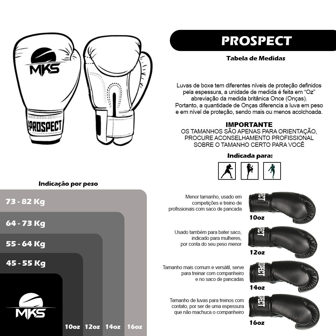 Como o seu Peso Corporal Influencia no Tamanho da Luva - inspiração 2