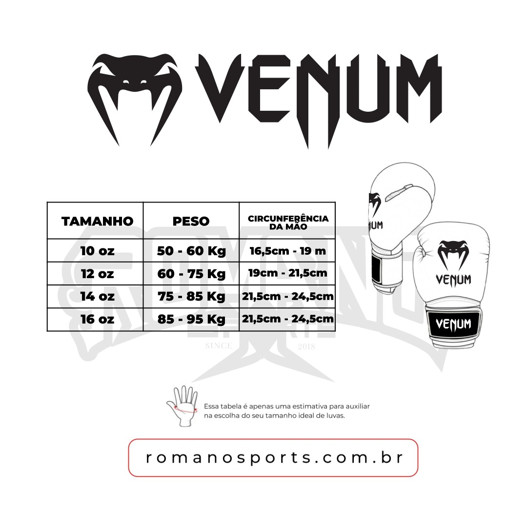 Experimentando a Luva: Sinta o Conforto e a Segurança - inspiração 1