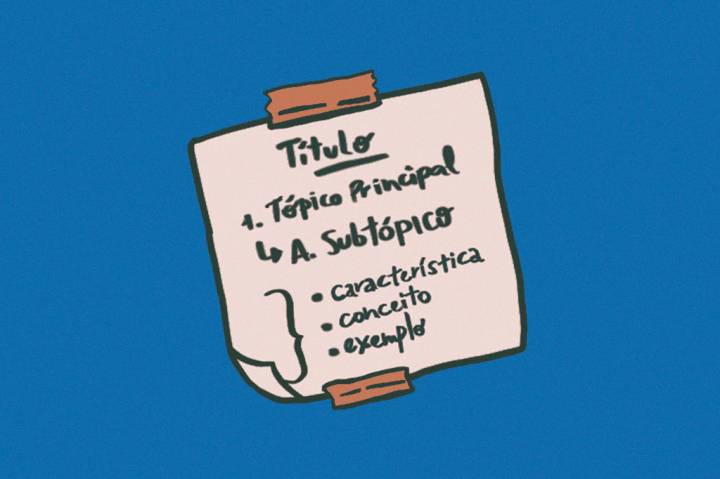 Revisão Pós-Reunião: Transformando Notas em Ações - inspiração 2