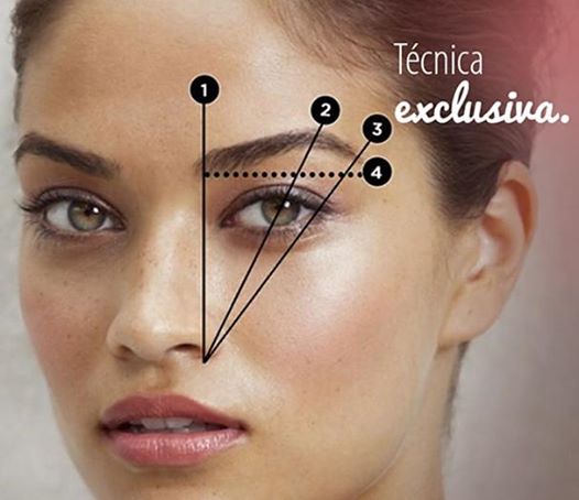 H3 Entendendo o Formato Ideal Para o Seu Rosto - inspiração 1