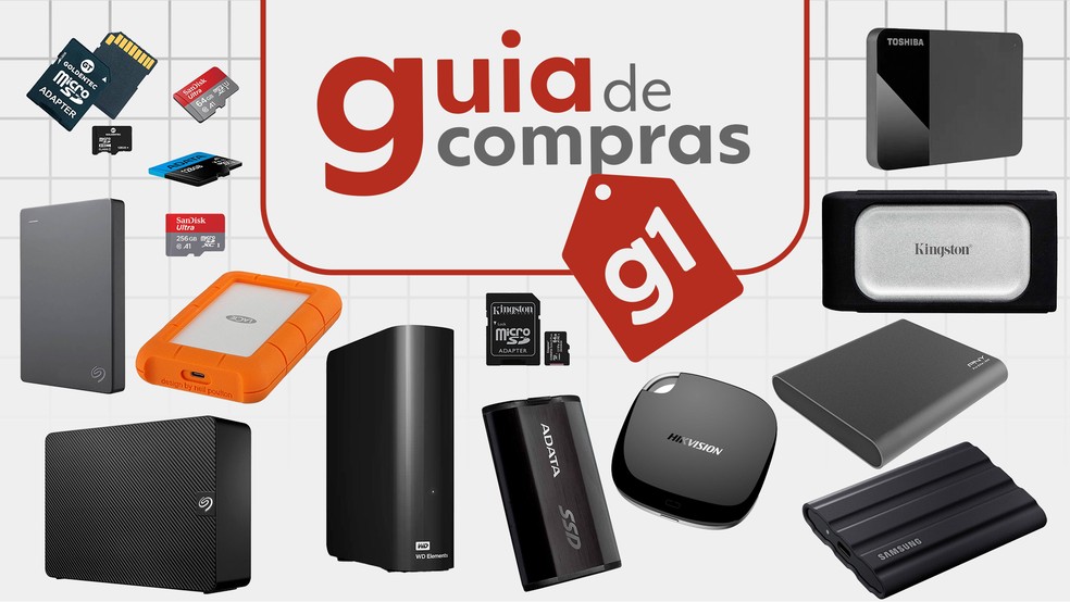 Organização é Chave: Como nomear e gerenciar seus backups - inspiração 2