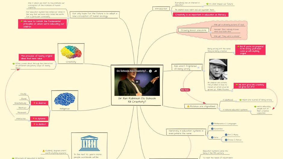 Ferramentas digitais versus manual: qual o melhor para você? - inspiração 2