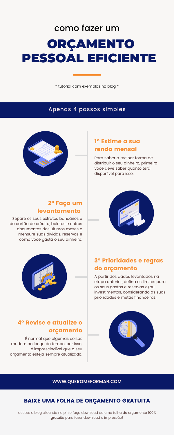 Defina Seus Objetivos Financeiros: O Destino Que Você Almeja - inspiração 1