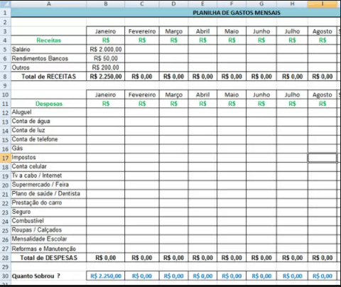 Defina Seus Objetivos Financeiros: O Destino Que Você Almeja - inspiração 3