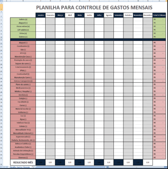 Calcule o Saldo Mensal: A Conta Que Não Mente - inspiração 1