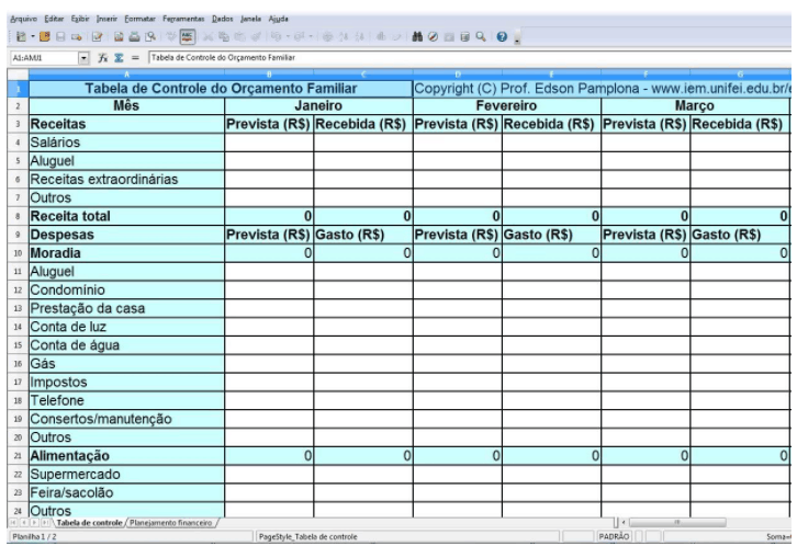 Crie Categorias de Gastos: Para Não Se Perder no Caminho - inspiração 2