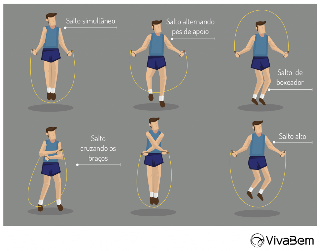 Escolhendo a Corda Certa para Você - inspiração 1