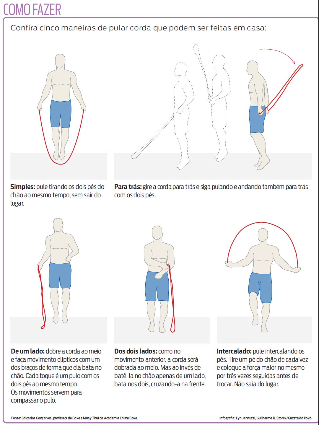 Escolhendo a Corda Certa para Você - inspiração 3