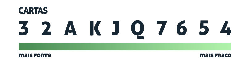 A Pontuação Base: Como Chegar aos 12 Pontos - inspiração 1