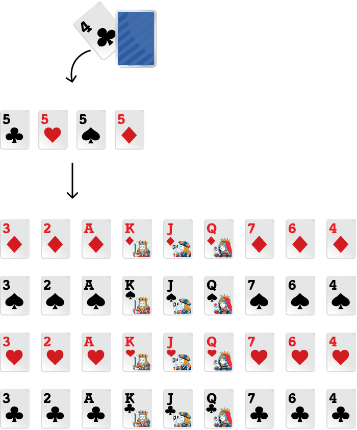 O Valor das Cartas: O Que Muda Entre os Estilos? - inspiração 1