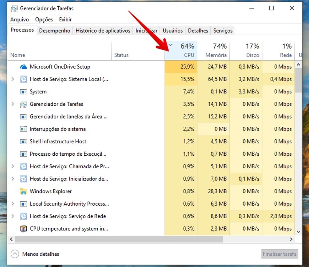 O que o calor excessivo pode causar no seu setup? - inspiração 1