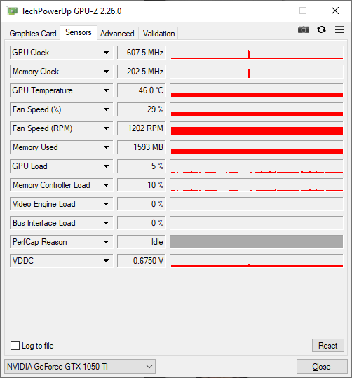 Interpretando os números: Qual a temperatura ideal da sua CPU? - inspiração 1