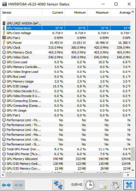 Ações rápidas para baixar a temperatura em emergências - inspiração 1