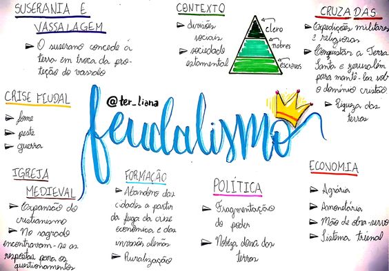 O Primeiro Passo: Definindo o Tema Central da Sua Prova - inspiração 1