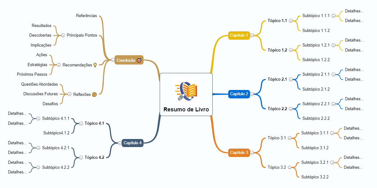 O Toque Visual: Usando Cores e Imagens para Fixar Conteúdo - inspiração 3