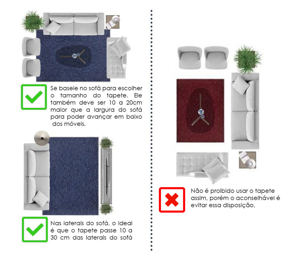 O toque final: Use o tapete para unir cores e texturas, criando um ambiente coeso e convidativo. Pense na sua cor e estampa favorita para dar vida ao seu espaço. - inspiração 1