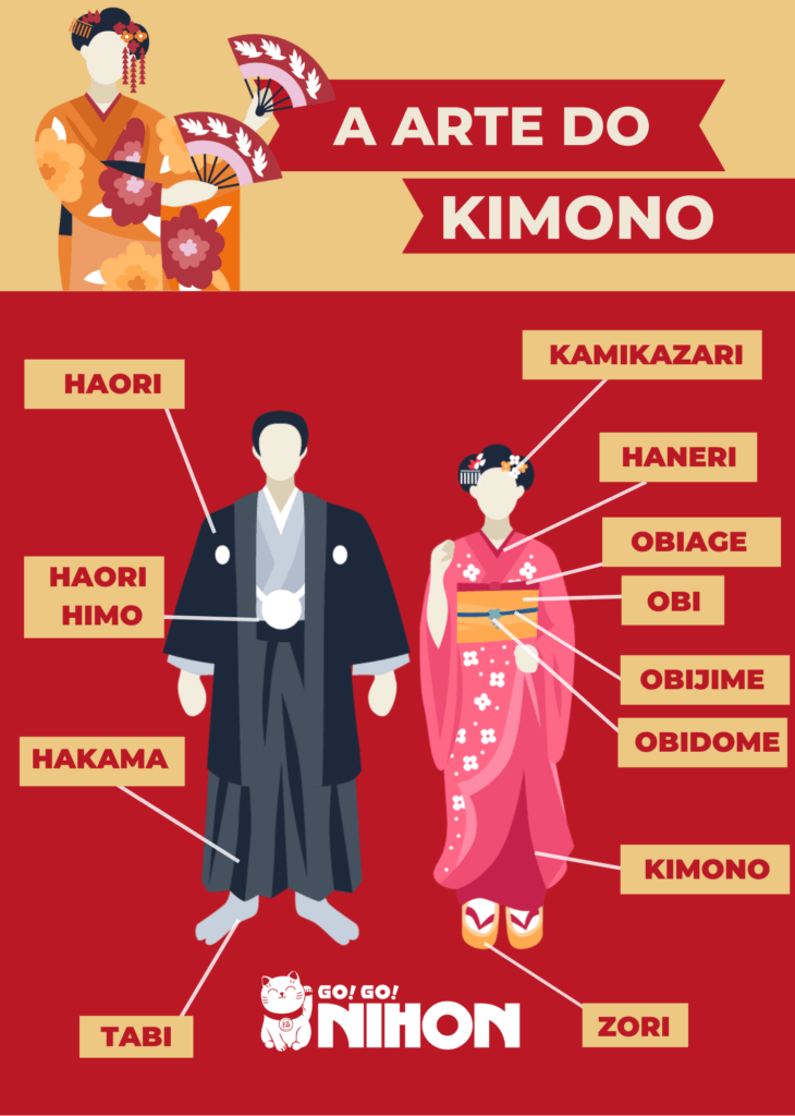 Chá e Tradição: O Cerimonial do Chanoyu como Reflexão - inspiração 3