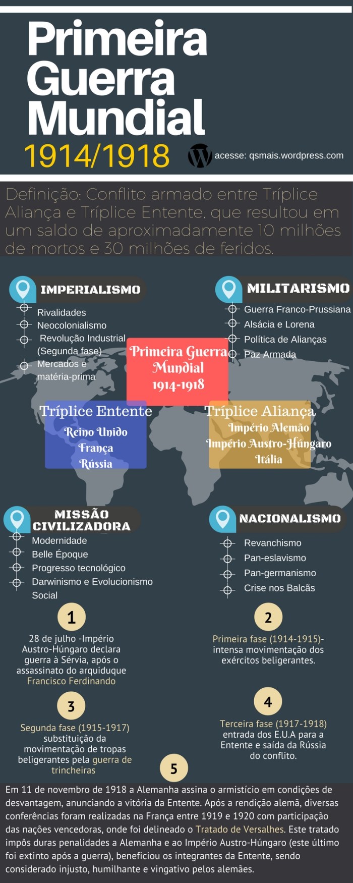 A Vida nas Trincheiras: Uma Realidade Crua - inspiração 3