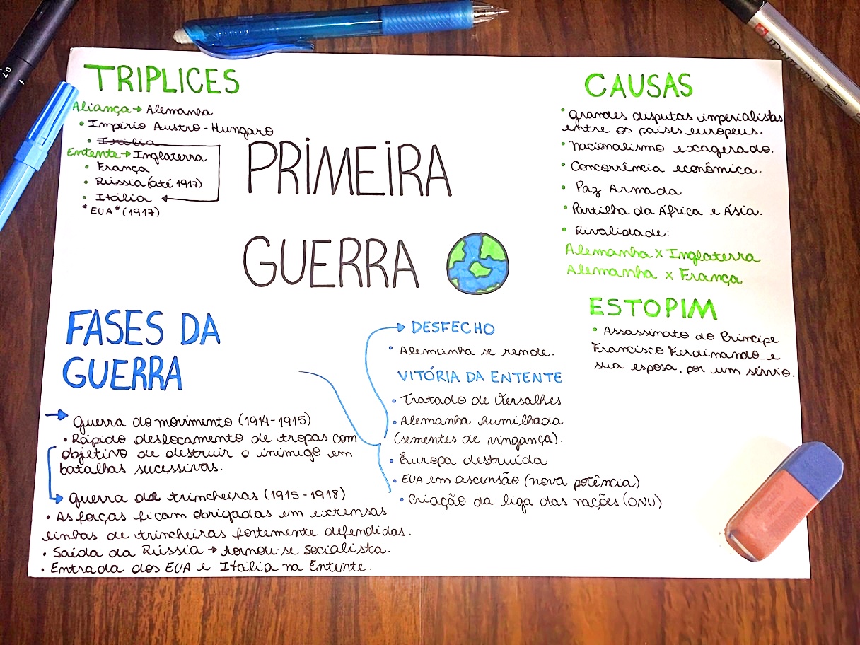 Propaganda e Censura: Moldando a Opinião Pública - inspiração 3