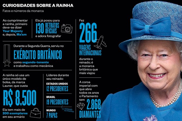 O Amor Incondicional pelos Corgis: Mais que Pets, uma Família Real - inspiração 3