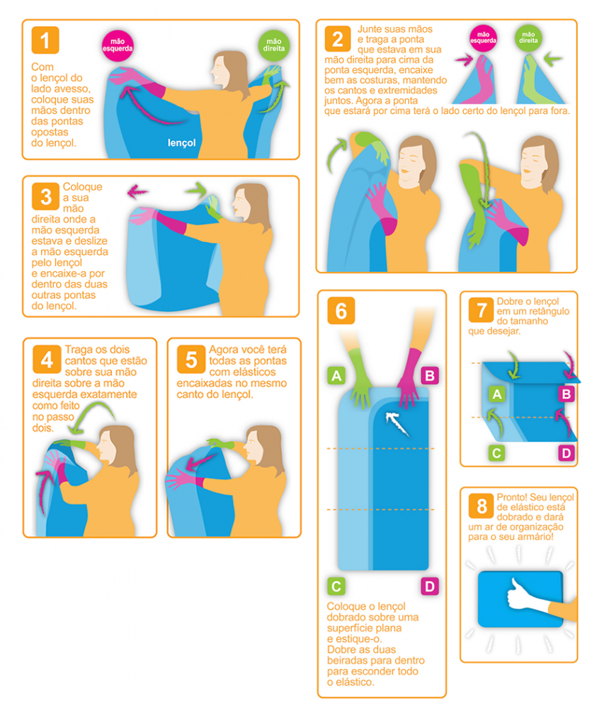 O Truque da Mesa ou Superfície Plana: Simplificando o Processo - inspiração 1