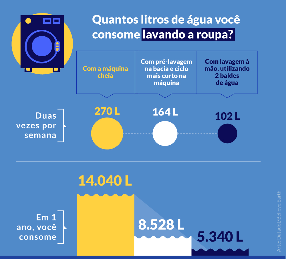 A Importância de Leis e Normas (se aplicável) - inspiração 1