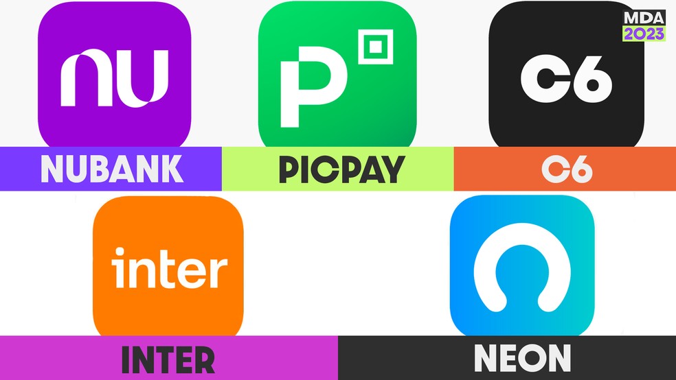 Burst (by Shopify): Foco em Empreendedores - inspiração 1