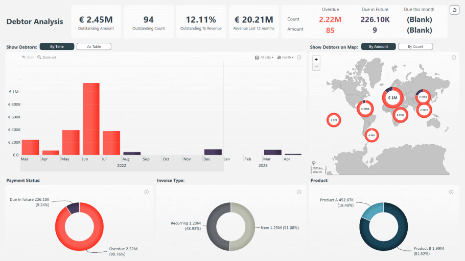 Fórmulas e Funções Essenciais: Domine o Coração do Excel - inspiração 2