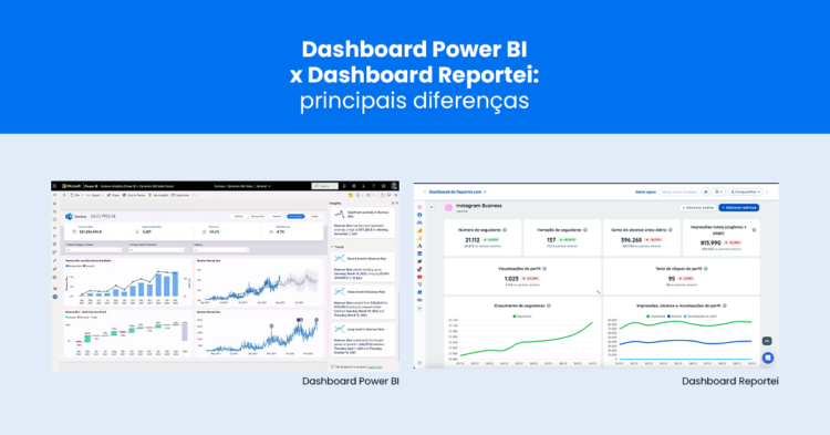 Visualizações Impactantes: Criando Dashboards Que Contam Histórias - inspiração 3