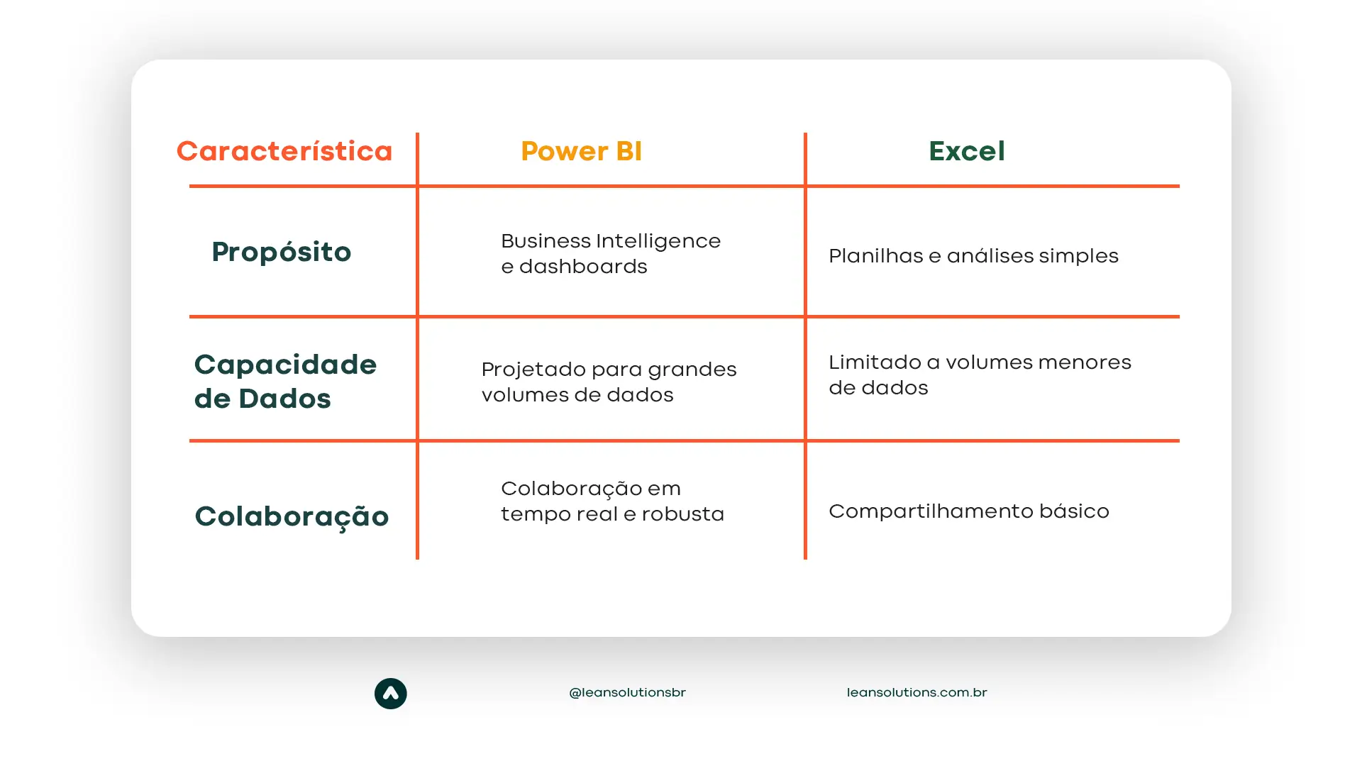 Dicas de Produtividade: Atalhos e Truques que Vão Agilizar Seu Trabalho - inspiração 2