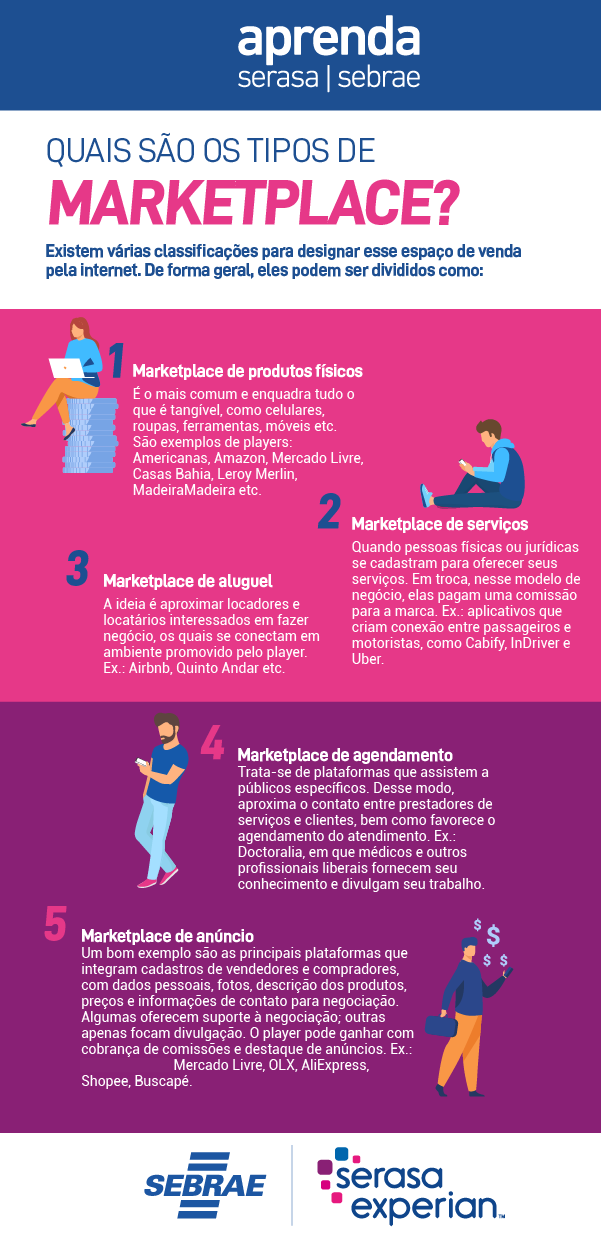 Educação e Desenvolvimento Pessoal: Investimento em Si Mesmo - inspiração 1