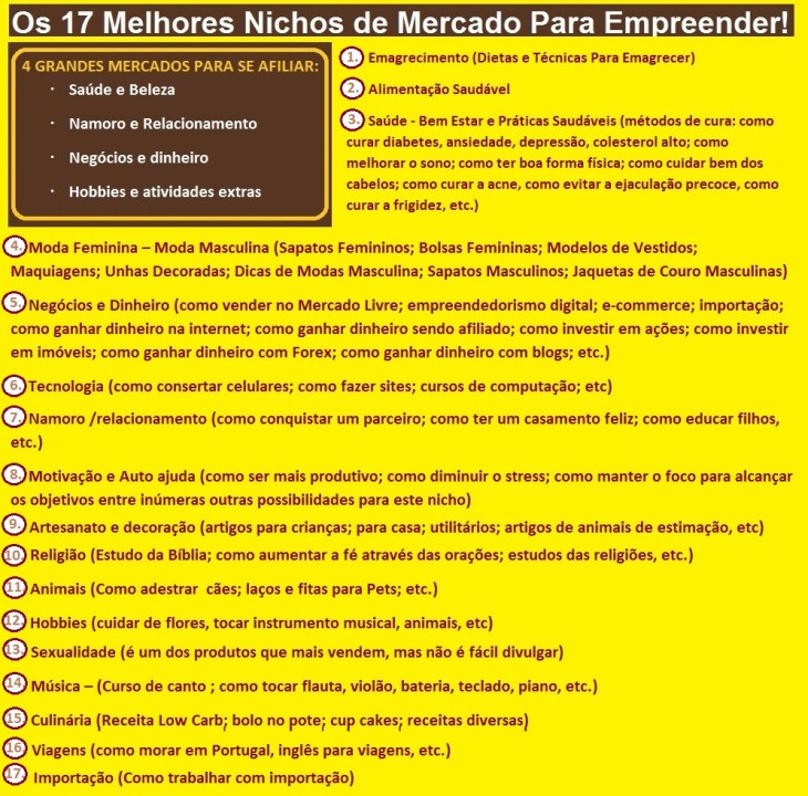 Hobbies e Colecionáveis: Paixão Que Gera Valor - inspiração 1