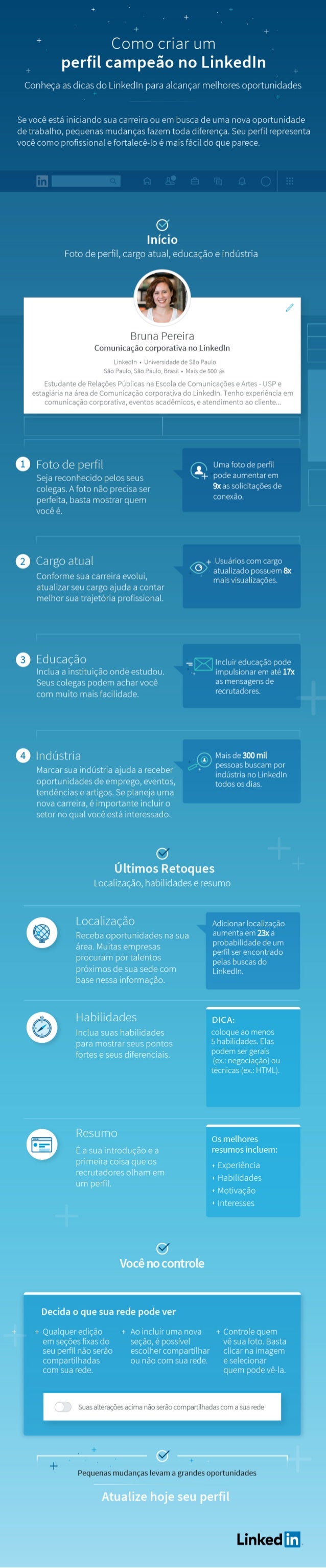 Equilíbrio entre Hard Skills e Soft Skills: A Fórmula Perfeita - inspiração 1