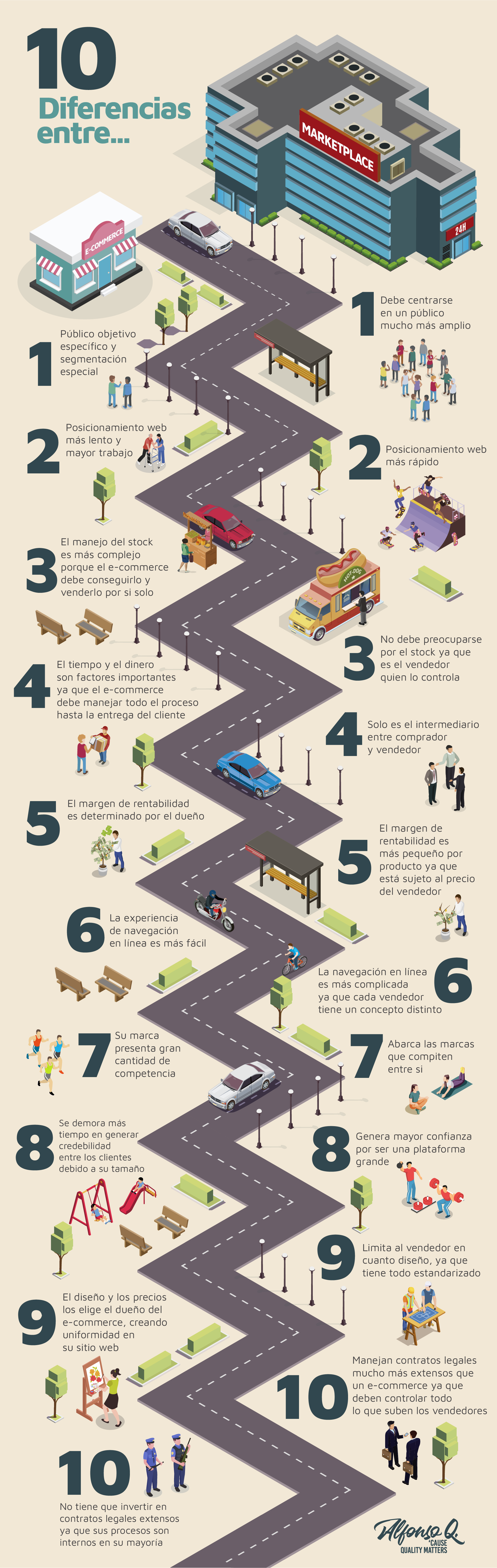 A Gestão da Logística: Quem Cuida de Onde? - inspiração 1