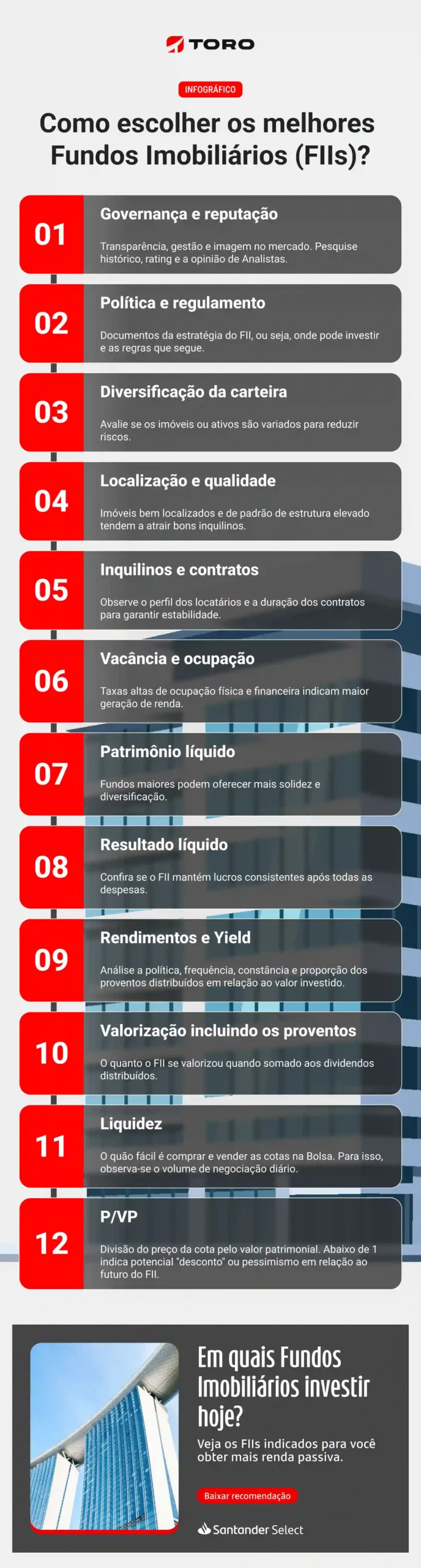 Tipos de FIIs: Encontrando o Perfil Ideal para Você - inspiração 1