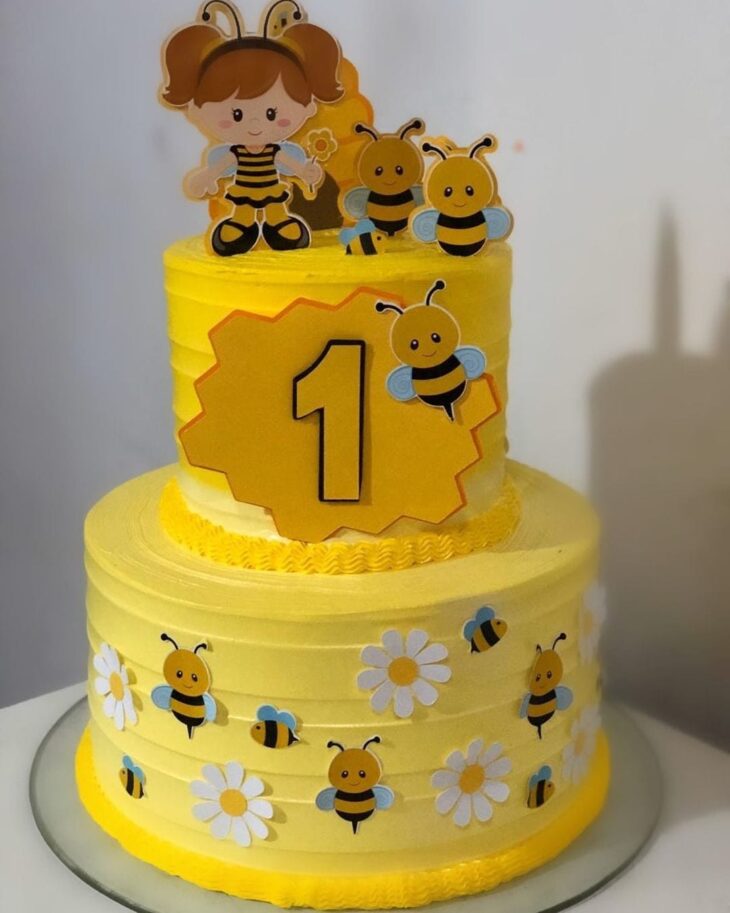 Guia prático: passo a passo definitivo na prática