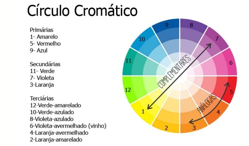 Cores Monocromáticas: A Elegância Discreta que Impressiona - inspiração 2