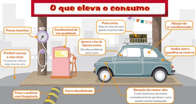 Manutenção Preventiva: O Aliado Silencioso do Seu Bolso - inspiração 1