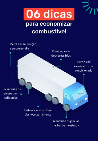 Calibragem Correta dos Pneus: Um Detalhe que Faz a Diferença - inspiração 1