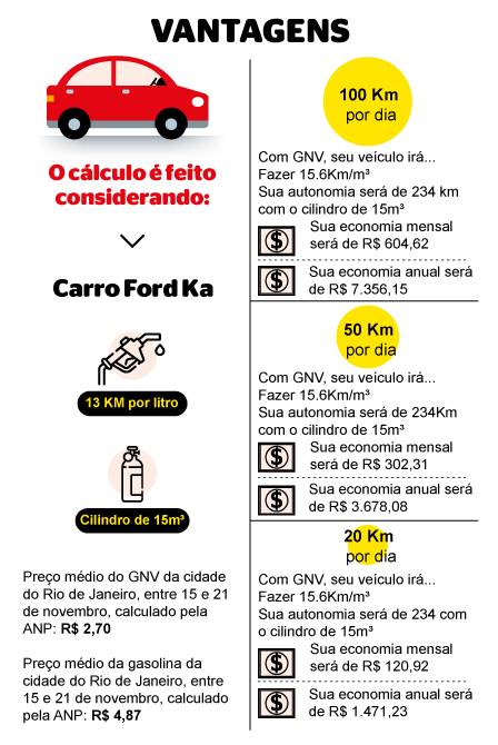 Conheça Seu Carro: Entenda os Sinais e Indicadores - inspiração 1