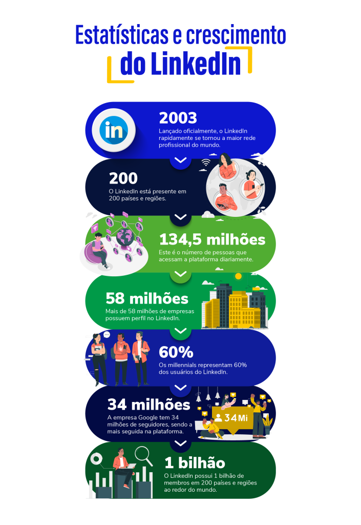 A Arte de Pedir e Oferecer Ajuda: Networking de Mão Dupla - inspiração 2